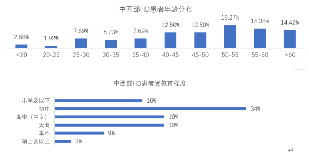 微信图片_20230228165426.png